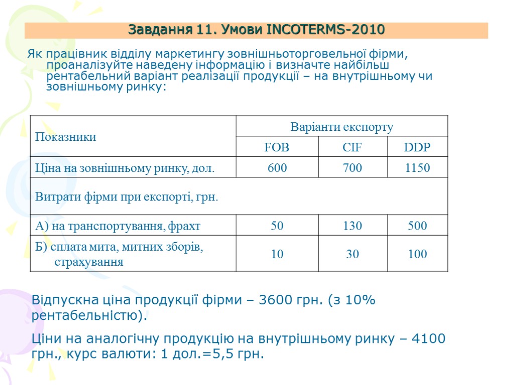 Завдання 11. Умови ІNCOTERMS-2010 Як працівник відділу маркетингу зовнішньоторговельної фірми, проаналізуйте наведену інформацію і